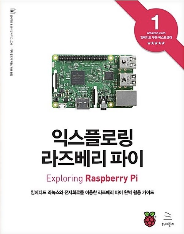 Exploring Raspberry Pi cover