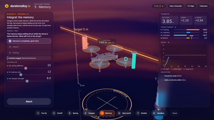 PID Flight School, Studio Edition: One Lesson, Two Looks